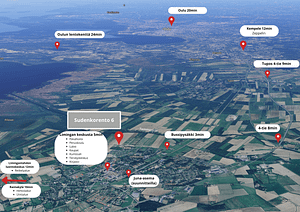 Kotiranta etäisyydet